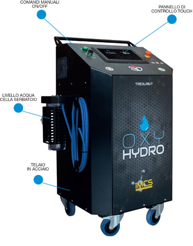 OxyHydro: Strength points